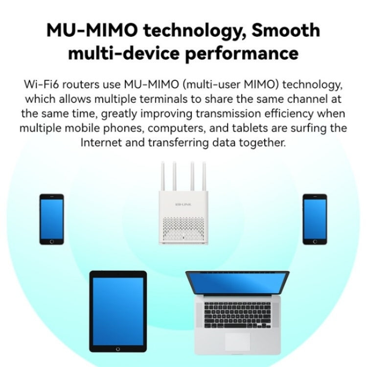 LB-LINK AX1800 Home Game WiFi6 Gigabit Dual Band Wireless Router Broadband WiFi Extender - HoMEdemic™ 
