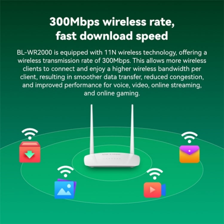 LB-LINK WR2000 300M WiFi Extender Booster Dual Antenna High Speed Wireless Router - HoMEdemic™ 
