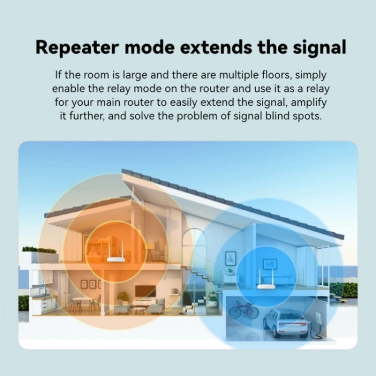 LB-LINK WR2000 300M WiFi Extender Booster Dual Antenna High Speed Wireless Router - HoMEdemic™ 