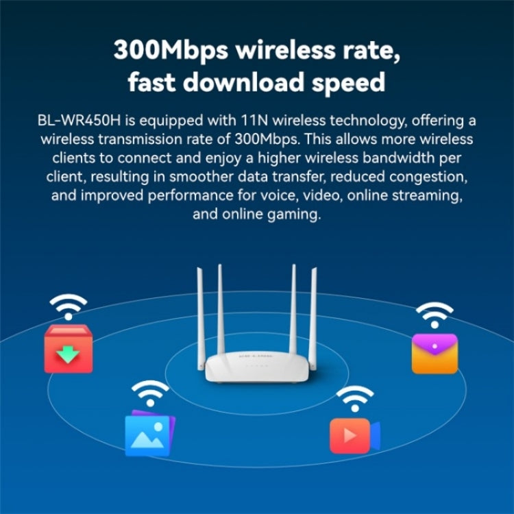 LB-LINK WR450H 4x5dBi High Gain Antennas WiFi Extender 300Mbps Wireless Router - HoMEdemic™ 