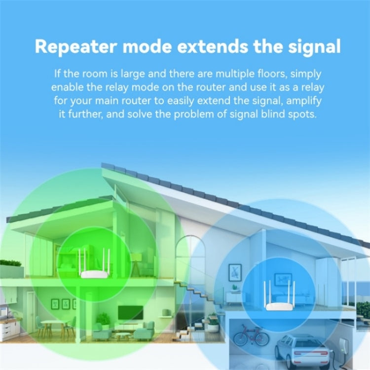 LB-LINK WR450H 4x5dBi High Gain Antennas WiFi Extender 300Mbps Wireless Router - HoMEdemic™ 