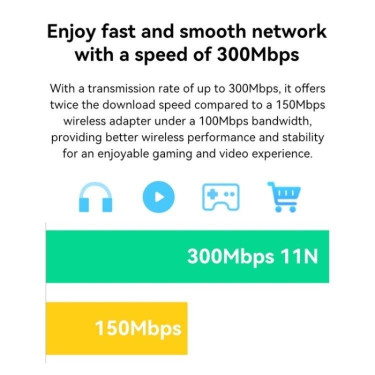 LB-LINK BL-WN351 For Desktop Computer Laptop 300M USB Wireless Network Card WiFi Receiver - HoMEdemic™ 