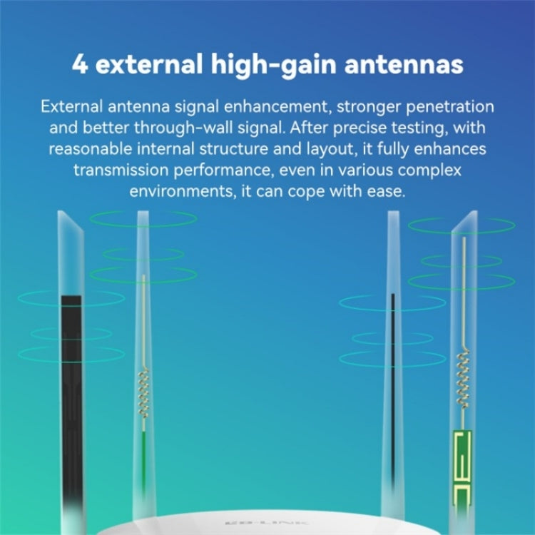 LB-LINK BL-CPE450H With 4 High Gain Antennas  4G WiFi Router High Speed Single Card Wireless Repeater - HoMEdemic™ 