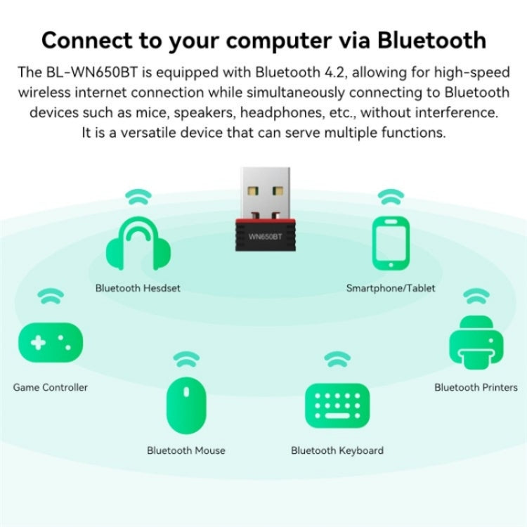 LB-LINK BL-WN650BT 650M Dual Band Wireless Adapter Bluetooth WiFi 2-in-1 Network Card - HoMEdemic™ 
