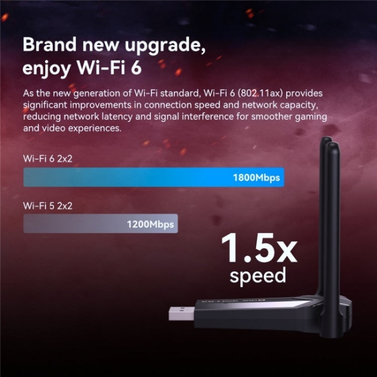 LB-LINK WDN1800H Esports Gaming USB 3.0 WiFi6 AX1800M Gigabit Wireless Network Card - HoMEdemic™ 