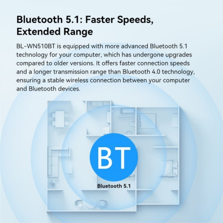 LB-LINK WN510BT Office Home Bluetooth 5.1 Transmitter Receiver Driver Free USB Adapter - HoMEdemic™ 