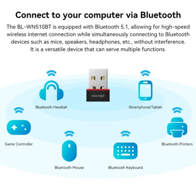 LB-LINK WN510BT Office Home Bluetooth 5.1 Transmitter Receiver Driver Free USB Adapter - HoMEdemic™ 