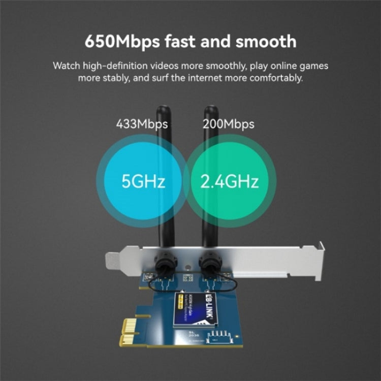 LB-LINK BL-P650H PCI-E 2.4G / 5G Dual-band Computer Wireless Network Adapter AC Network Card - HoMEdemic™ 