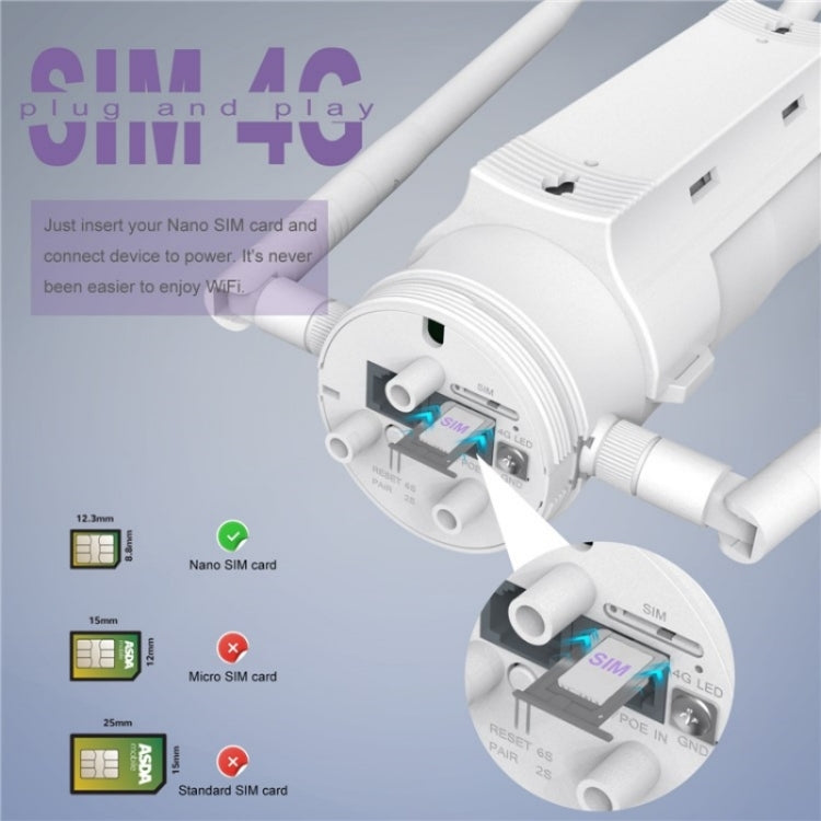 WAVLINK WN572HE4D AC1200 4G LTE WiFi Dual Band 4 Detachable Antennas Router, Plug:US Plug - HoMEdemic™ 
