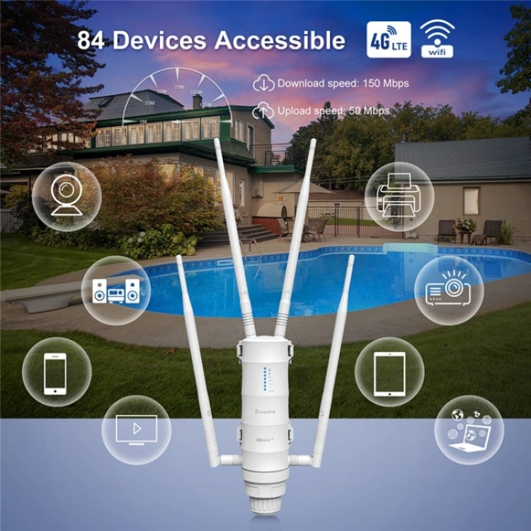WAVLINK WN572HE4D AC1200 4G LTE WiFi Dual Band 4 Detachable Antennas Router, Plug:US Plug - HoMEdemic™ 