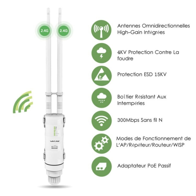 WAVLINK WN570HN2 With PoE Powered WAN/ AP / Repeater Mode 300Mbps Outdoor Router, Plug:EU Plug - HoMEdemic™ 