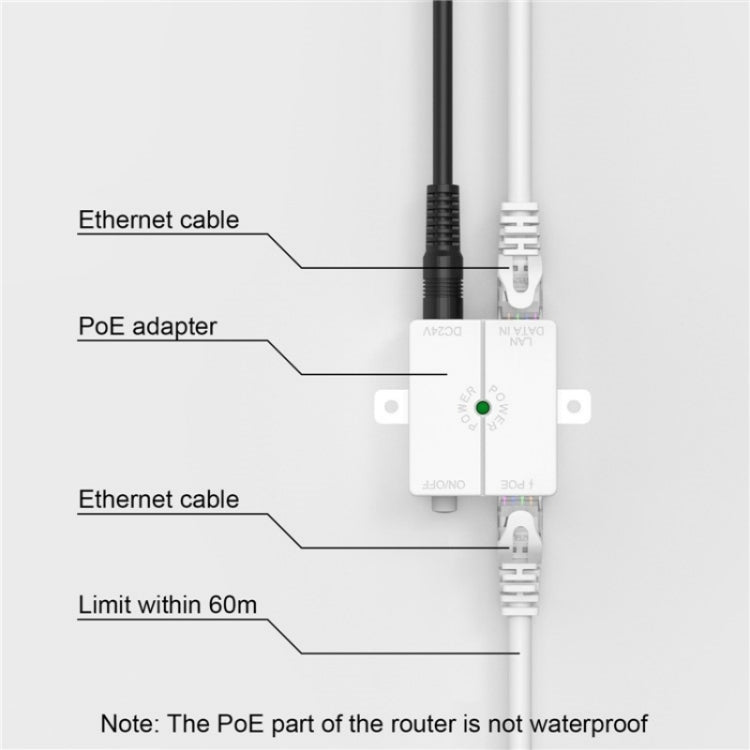 WAVLINK WN570HN2 With PoE Powered WAN/ AP / Repeater Mode 300Mbps Outdoor Router, Plug:EU Plug - HoMEdemic™ 