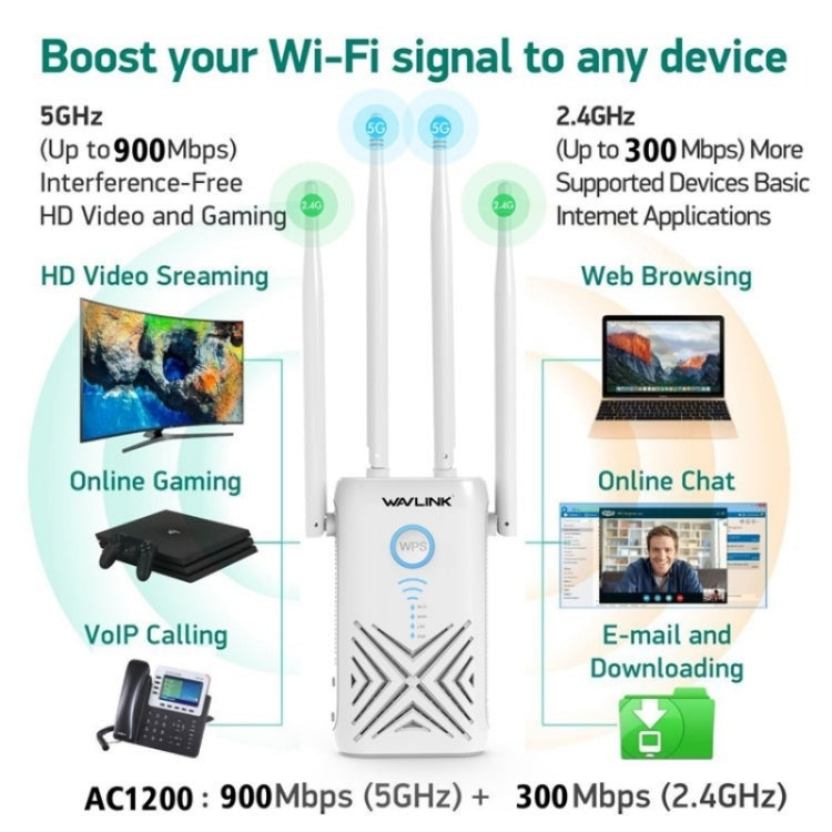 WAVLINK WN579X3 With 5dBi Antennas AC1200 Wireless Router 2.4G / 5G Dual Band WiFi Repeater, Plug:EU Plug - HoMEdemic™ 