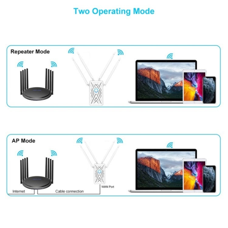 WAVLINK WN579A3 Home WiFi Extender 1200Mbps 2.4GHz / 5GHz Dual Band AP Wireless Router, Plug:US Plug - HoMEdemic™ 