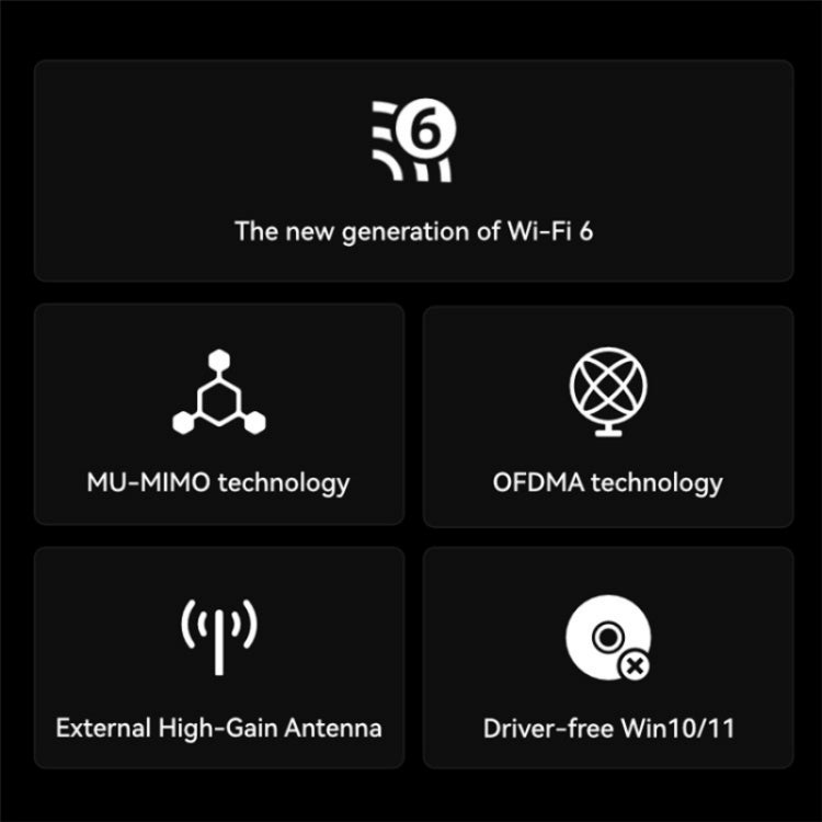 LB-LINK BL-WN300AX External High Gain Antenna WiFi 6 USB Wireless Network Adapter - HoMEdemic™ 