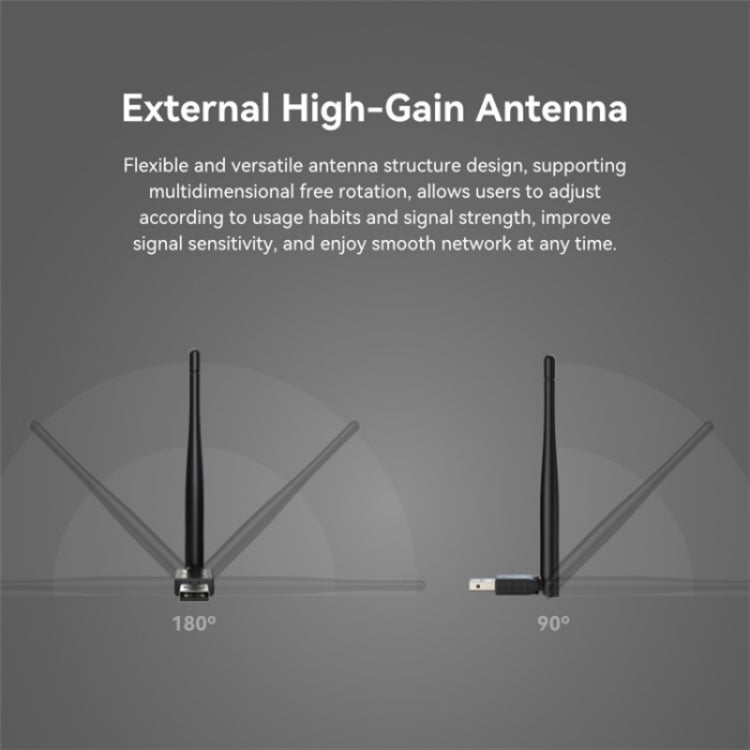 LB-LINK BL-WN300AX External High Gain Antenna WiFi 6 USB Wireless Network Adapter - HoMEdemic™ 