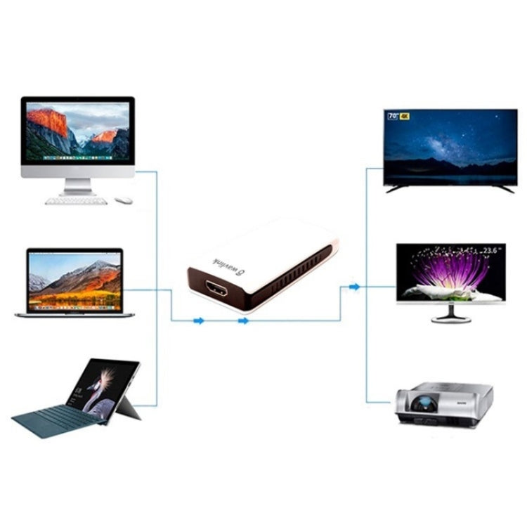 WAVLINK UG17H2 USB to HDMI Adapter HDMI Extended Converter Multi-Display HDMI Splitter - HoMEdemic™ 
