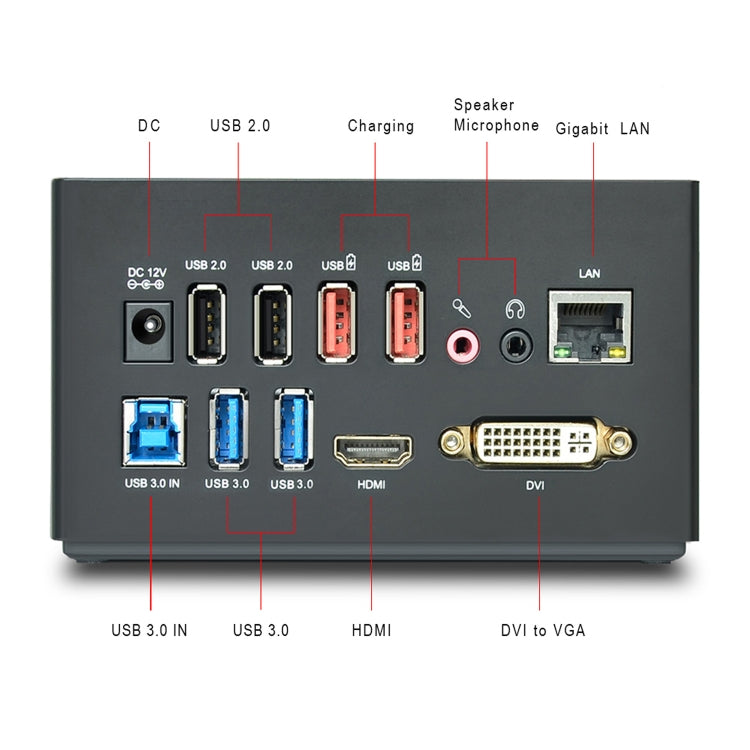 WAVLINK WL-UG39DK3 Fast Charging Gigabit Ethernet Dual Display Video Dock USB 3.0 Hub, Plug:UK Plug - HoMEdemic™ 