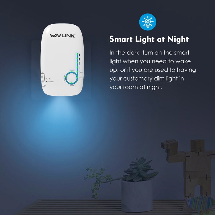 WAVLINK WN576K1 AC1200 Household WiFi Router Network Extender Dual Band Wireless Repeater, Plug:AU Plug (White) - HoMEdemic™ 
