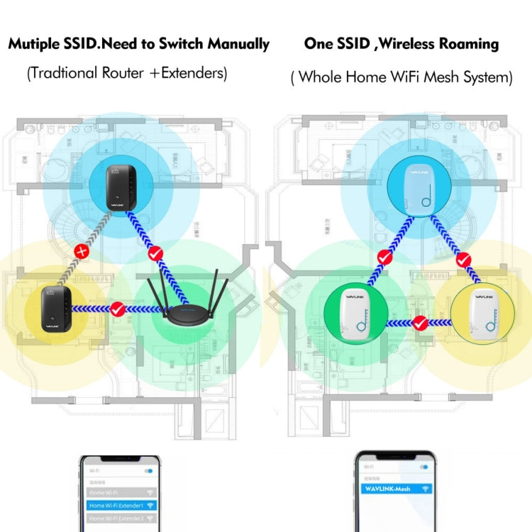 WAVLINK WS-WN576A2 AC750 Household WiFi Router Network Extender Dual Band Wireless Repeater, Plug:AU Plug - HoMEdemic™ 