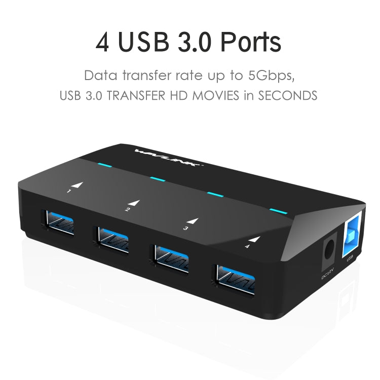 WAVLINK WL-UH3042P1 2.4A Fast Charging Adapter for Keyboard Mouse 4-Port USB3.0 HUB(US Plug) - HoMEdemic™ 