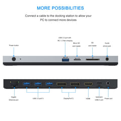 WAVLINK WL-UMD01 USB3.0 Splitter Docking Station Gigabit Ethernet / DP / HD Cable Converter(UK Plug) - HoMEdemic™ 