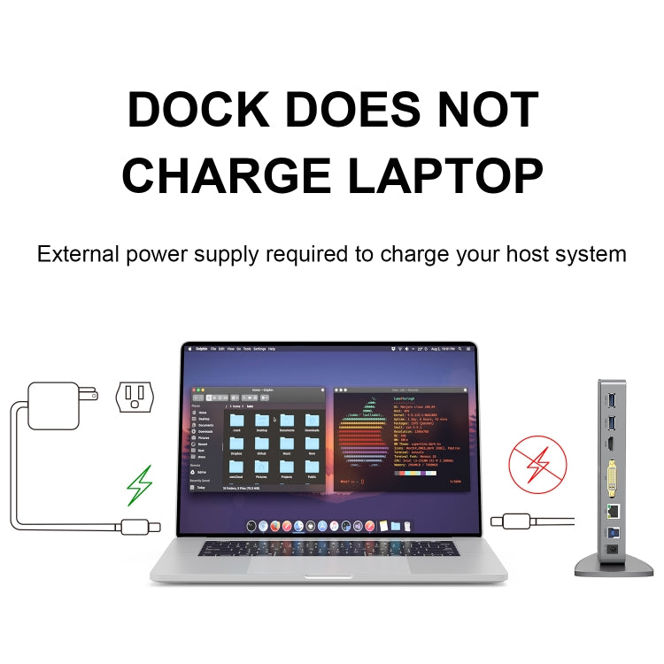 WAVLINK WL-UG39DK7 USB3.0 Hub Adapter Multi-Screen Graphics Card Universal Docking Station, Plug:AU Plug - HoMEdemic™ 