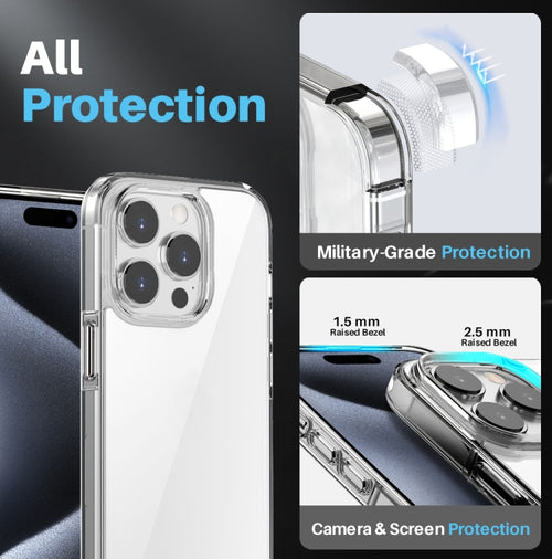 For iPhone 15 Pro Max NORTHJO 5 in 1 Clear Phone Case with 2pcs Screen Film + 2pcs Rear Lens Film - HoMEdemic™ 