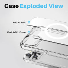 For iPhone 15 Pro Max NORTHJO 5 in 1 Magsafe Clear Phone Case with 2pcs Screen Film + 2pcs Rear Lens Film - HoMEdemic™ 