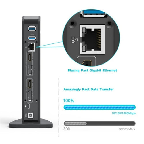 WAVLINK WL-UG69DK5 Laptop Dual 5K / 4K 60Hz Monitor Adapter USB 3.0 Docking Station, Plug:US Plug - HoMEdemic™ 