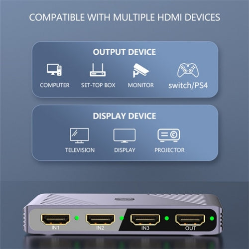 Q803 For TV / Monitor / Camera 8K HDMI 3-in-1-out Switch Converter with USB-C 5V Port - HoMEdemic™ 