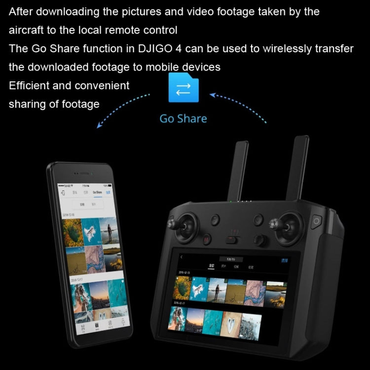 Second-Hand With Screen Remote Control, For DJI Mavic 2 Pro / Zoom / Air 2 / Air 2S / Mini 2 - HoMEdemic™ 