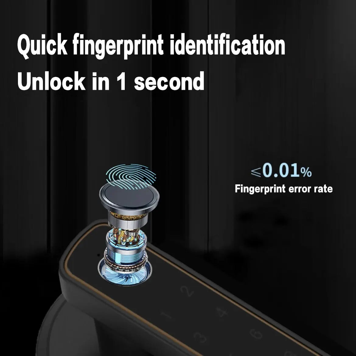 Smart Bluetooth Fingerprint Access Door Lock - HoMEdemic™ 