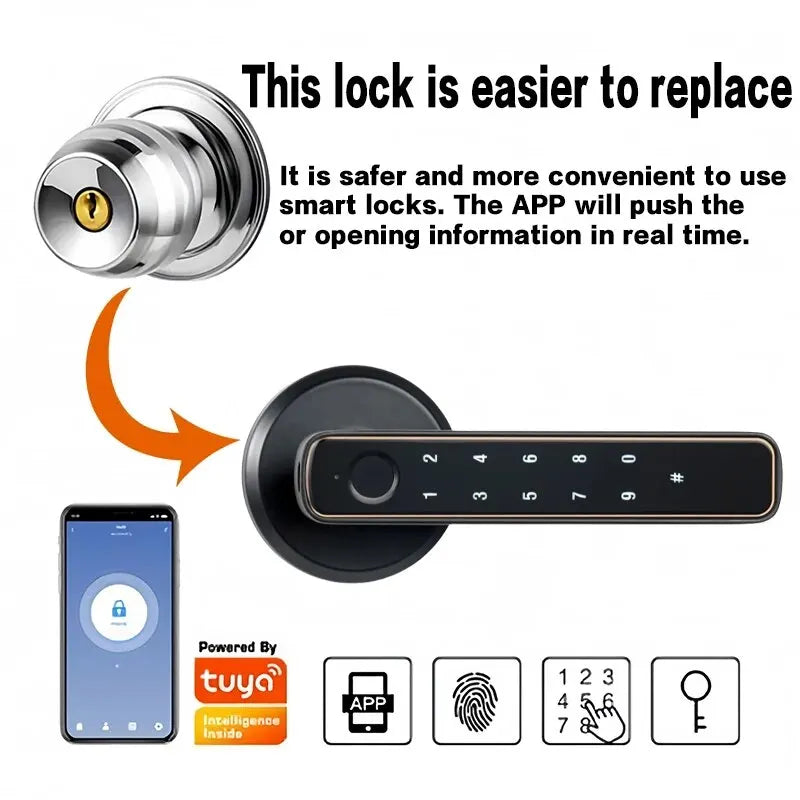 Smart Bluetooth Fingerprint Access Door Lock - HoMEdemic™ 