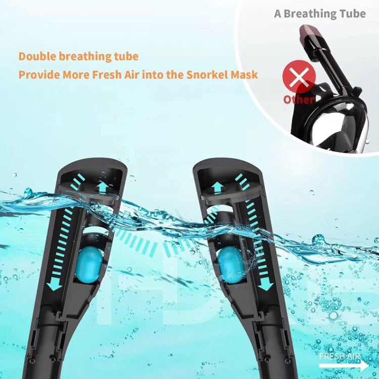 Snorkeling Mask Double Tube Silicone Full Dry Diving Mask Adult Swimming Mask Diving Goggles, Size: L/XL(White/Blue) - HoMEdemic™ 