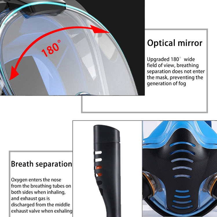 Snorkeling Mask Double Tube Silicone Full Dry Diving Mask Adult Swimming Mask Diving Goggles, Size: L/XL(White/Blue) - HoMEdemic™ 