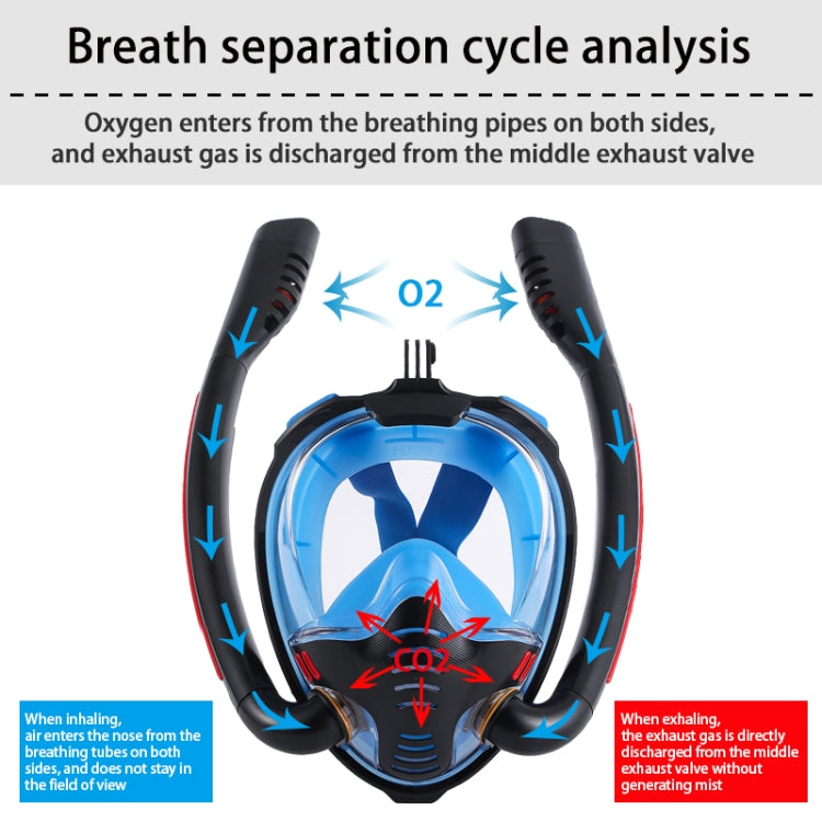 Snorkeling Mask Double Tube Silicone Full Dry Diving Mask Adult Swimming Mask Diving Goggles, Size: S/M(Black/Blue) - HoMEdemic™ 