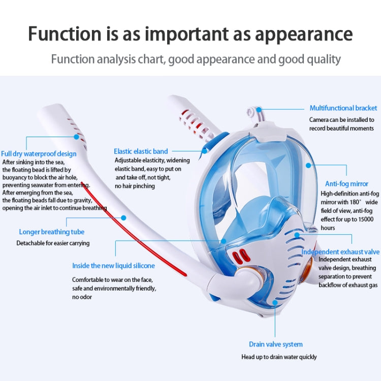 Snorkeling Mask Double Tube Silicone Full Dry Diving Mask Adult Swimming Mask Diving Goggles, Size: S/M(White/Blue) - HoMEdemic™ 