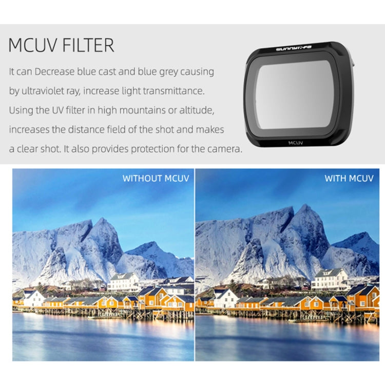 Sunnylife AIR2-FI9280 For DJI Mavic Air 2 MCUV Coating Film Lens Filter - HoMEdemic™ 