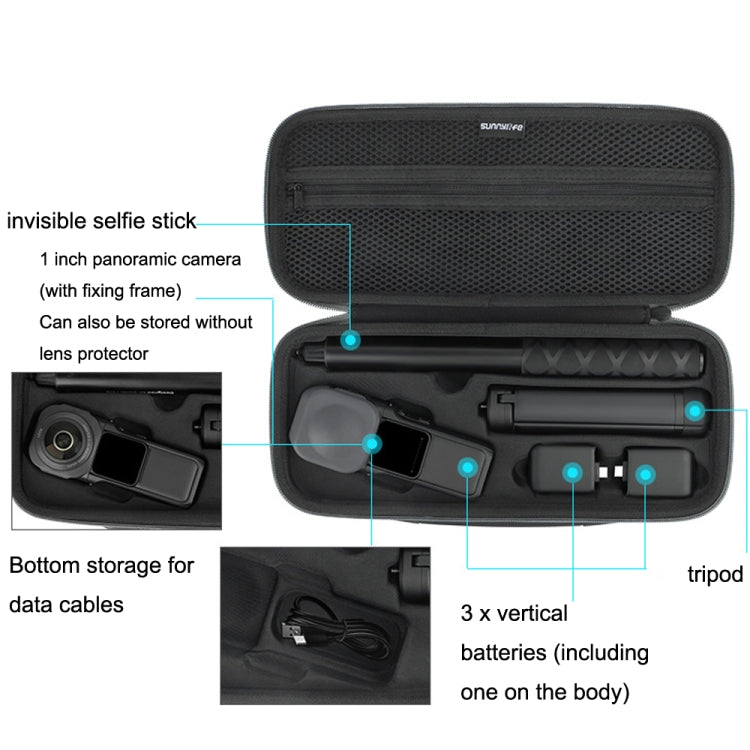Sunnylife IST-B461 For DJI Insta360 One RS 1-inch Panoramic Camera Storage Single Machine Bag - HoMEdemic™ 