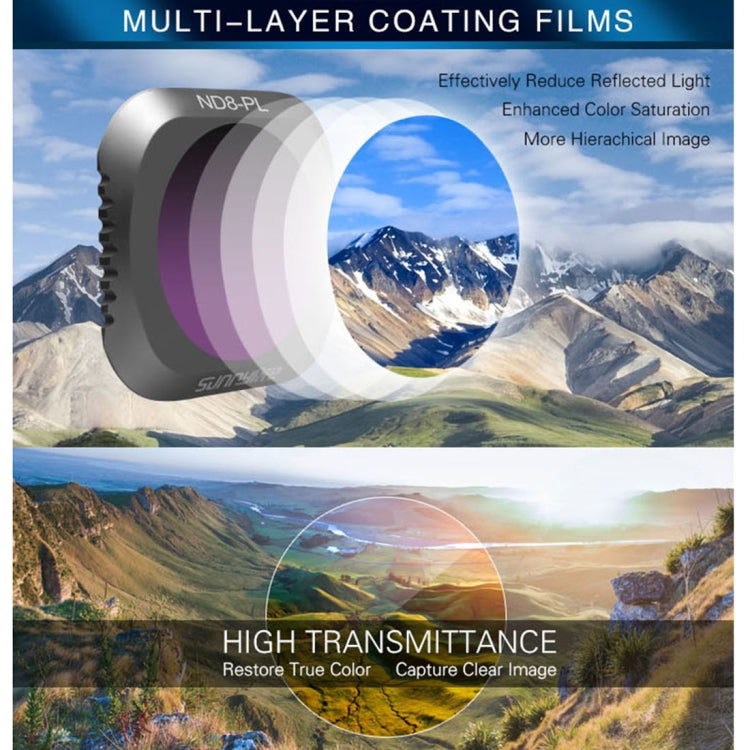 Sunnylife M2P-FI538 ND8-PL + ND16-PL + ND32-PL + ND64-PL ND-PL Lens Filter for DJI Mavic 2 Pro - HoMEdemic™ 