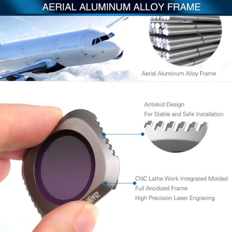 Sunnylife M2P-FI538 ND8-PL + ND16-PL + ND32-PL + ND64-PL ND-PL Lens Filter for DJI Mavic 2 Pro - HoMEdemic™ 