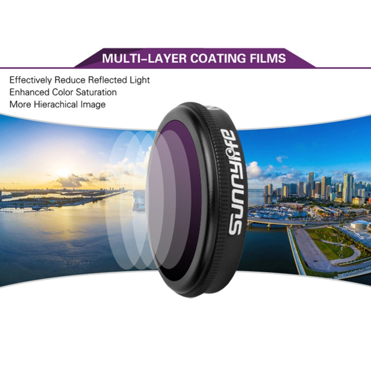 Sunnylife M2Z-FI288 ND8-PL + ND16-PL + ND32-PL + ND64-PL ND-PL Lens Filter for DJI Mavic 2 Zoom - HoMEdemic™ 