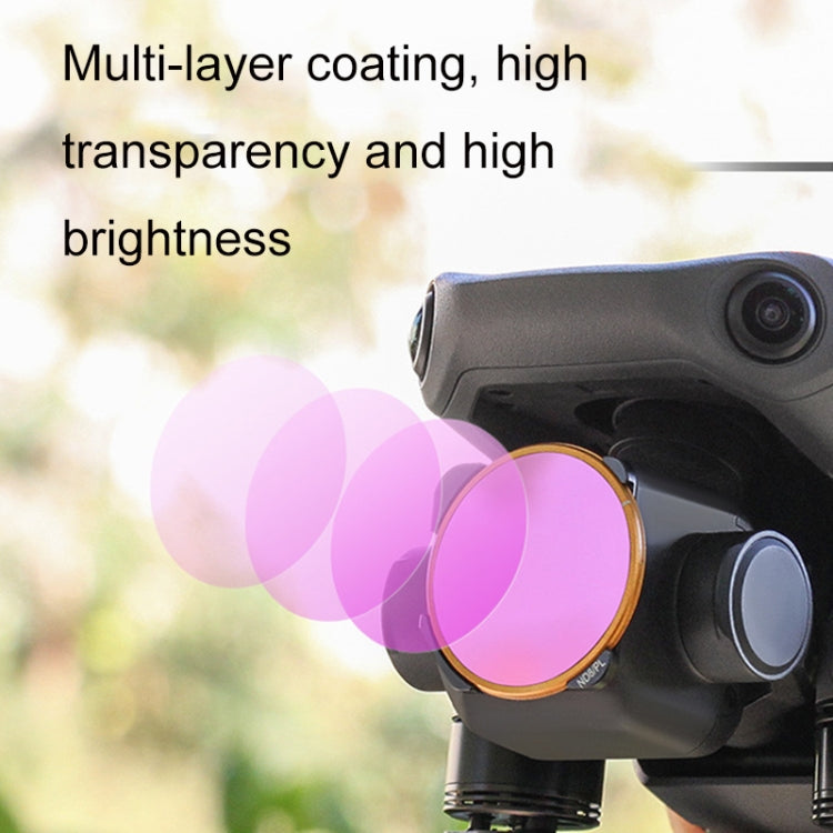Sunnylife M3-FI330 For Mavic 3 Filter, Style: CPL - HoMEdemic™ 
