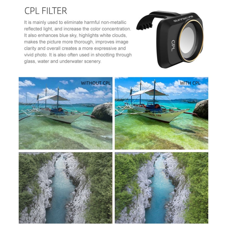 Sunnylife MM-FI9258 For DJI Mavic Mini / Mini 2 6 In 1 Drone MCUV+CPL+ND4+ND8+ND16+ND32 Lens Filter - HoMEdemic™ 