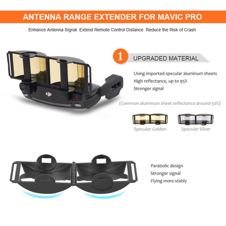 Sunnylife MV-ZC601 For DJI Mavic Air / DJI Mavic Mini Remote Control Hood Mirror Range Extender(Gold) - HoMEdemic™ 