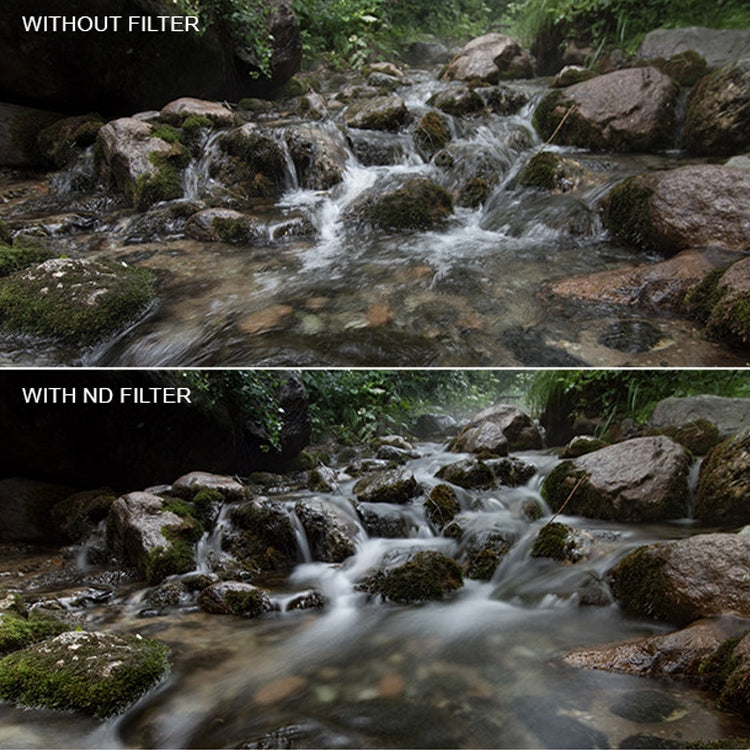 Sunnylife OA-FI171 ND8 Lens Filter for DJI OSMO ACTION - HoMEdemic™ 