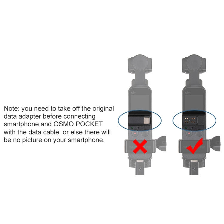 Sunnylife OP-X9208 Type-C to Type-C Cable for DJI OSMO Pocket, Length:1m - HoMEdemic™ 