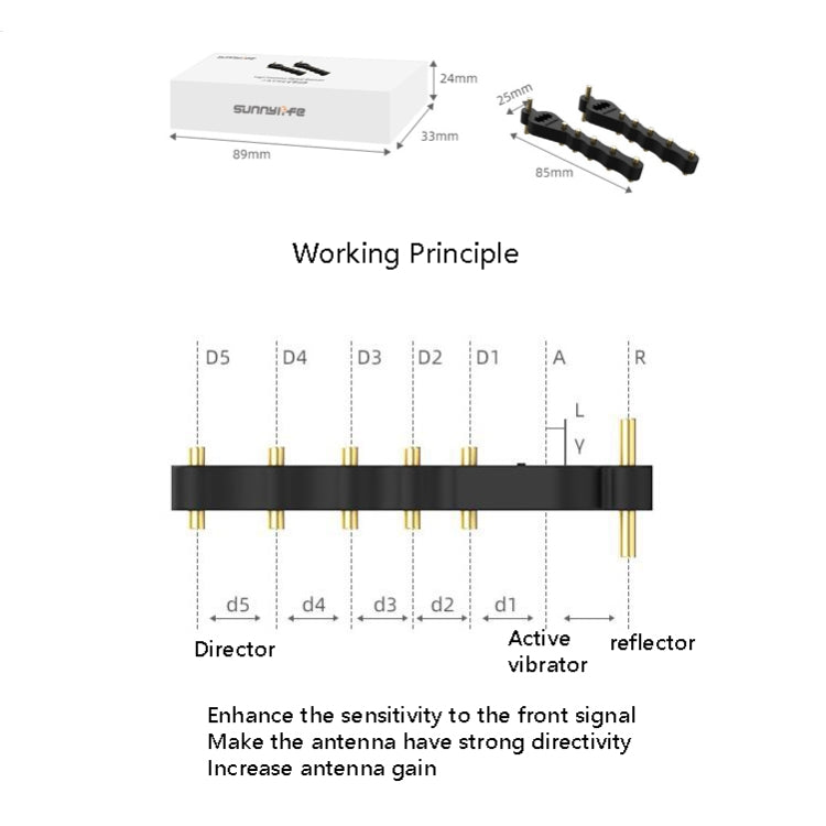 Sunnylife TY-TX9405 5.8GHz Yagi Antenna Drone Remote Controller Signal Booster Range Extender For DJI Mavic Mini / Mavic 2 / Mavic Air - HoMEdemic™ 
