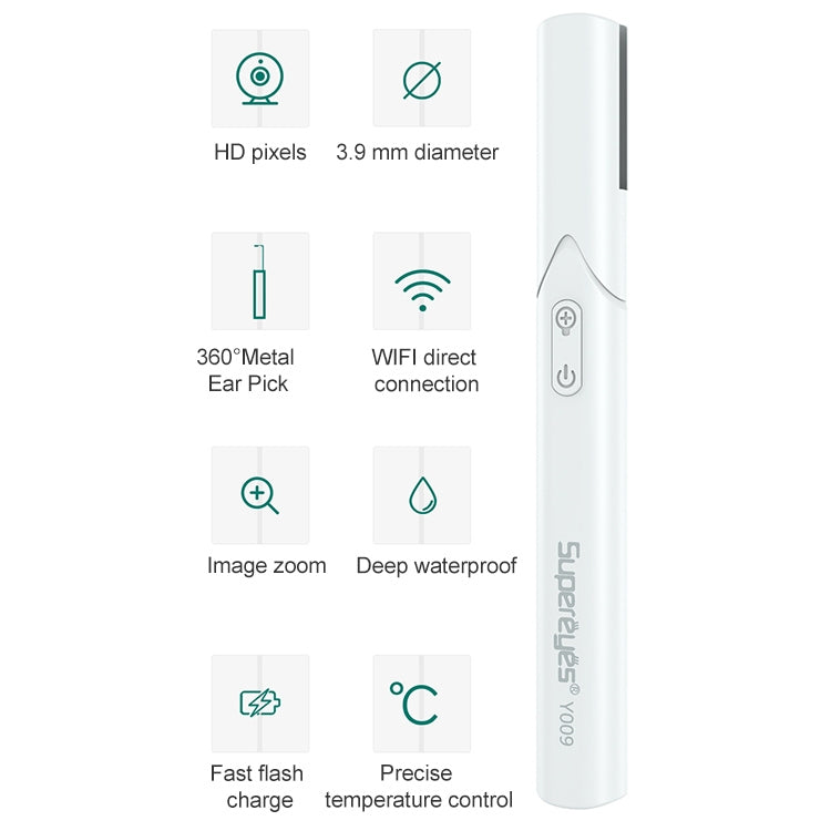 Supereyes Y009 Visual Ear Pick Acne Cleaning Microscopic Magnifying Mirror Endoscope - HoMEdemic™ 